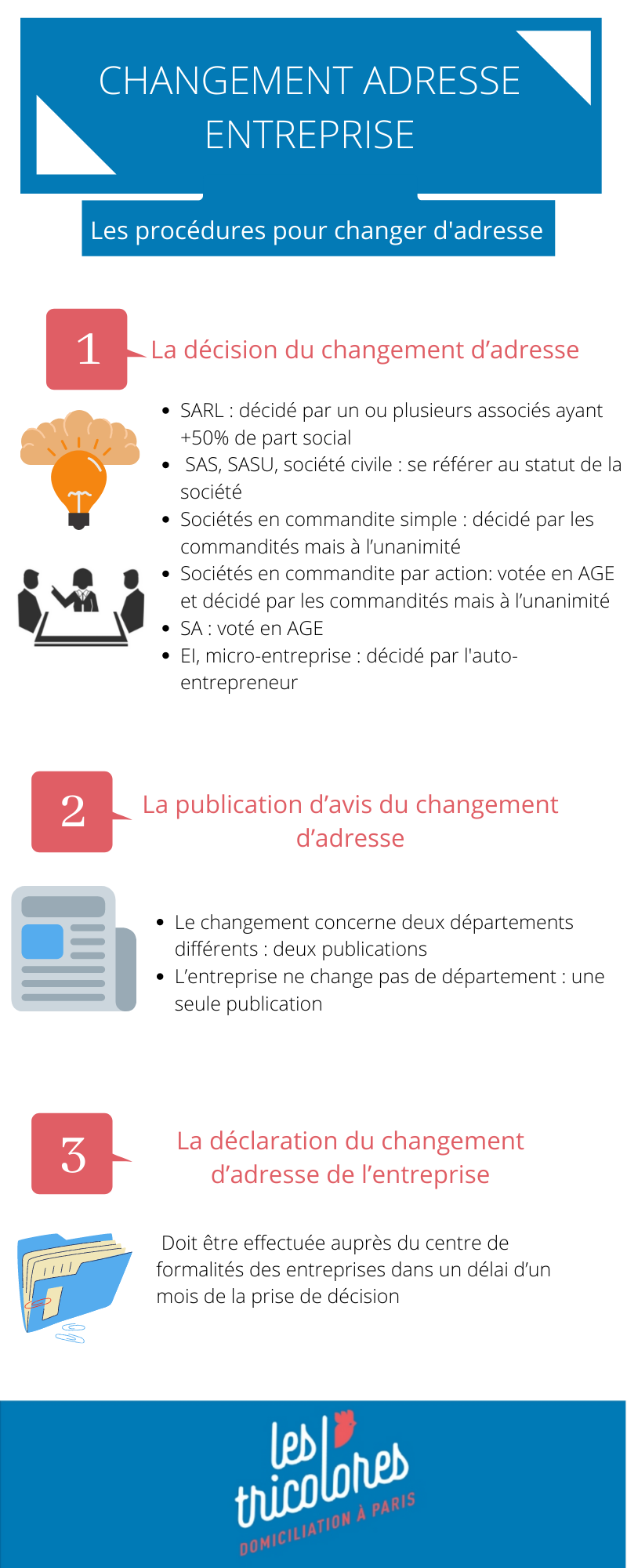 Changement adresse de votre entreprise : Guide pratique 2021